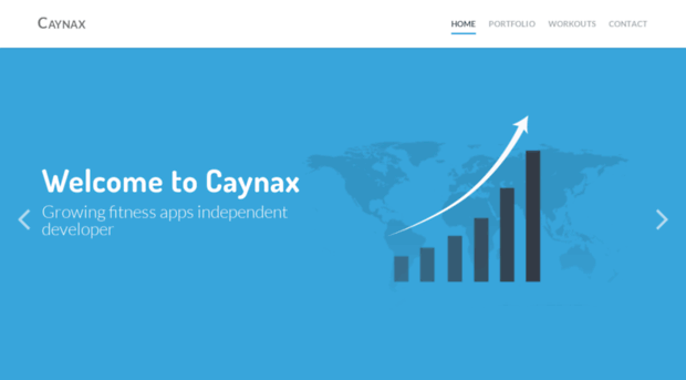 caynax.com