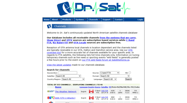 cband.fta.channels.drsat.ca