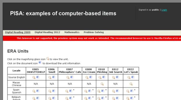 cbasq.acer.edu.au