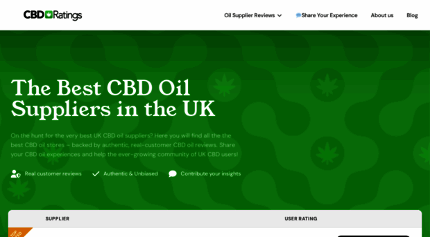cbdratings.co.uk