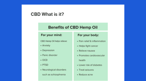 cbdsolution.info