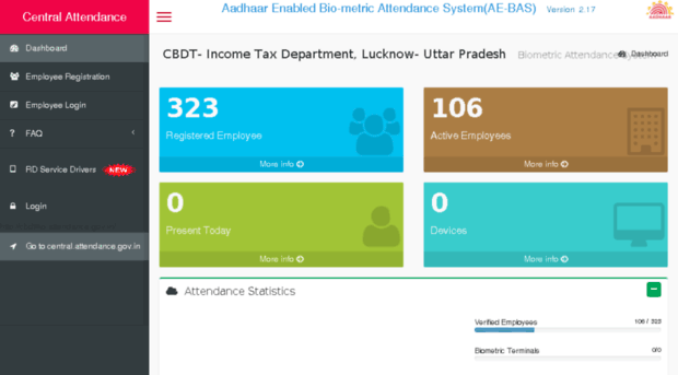 cbdtlko.attendance.gov.in