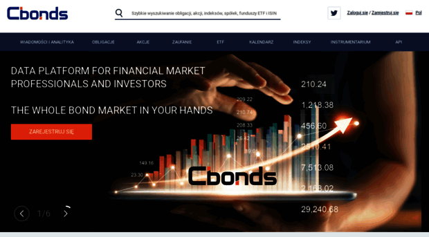 cbonds.pl