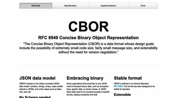 cbor.io
