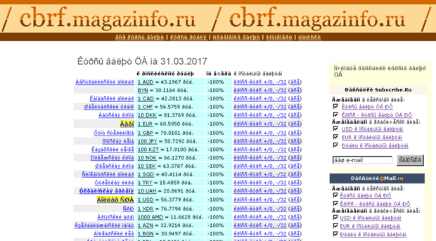 cbrf.magazinfo.ru