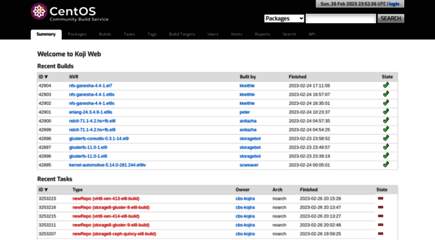 cbs.centos.org