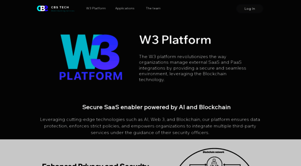 cbsw3.com