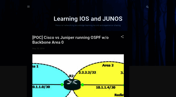 ccie11440.blogspot.com