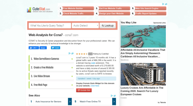 ccna7.com.cutestat.com