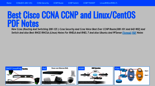 ccnaccnplinux.com