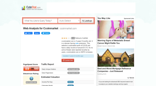 ccoinmarket.com.cutestat.com