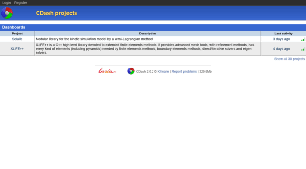 cdash.inria.fr