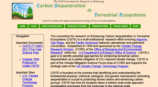 cdiac2.esd.ornl.gov