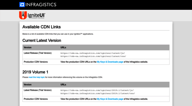 cdn-na.infragistics.com