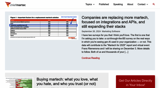 cdn.chiefmartec.com