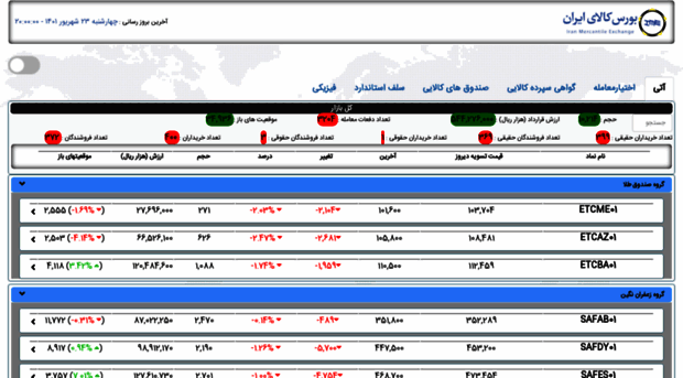 cdn.ime.co.ir