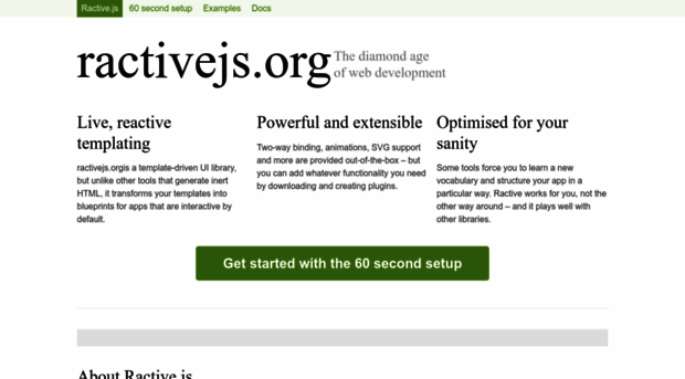 cdn.ractivejs.org