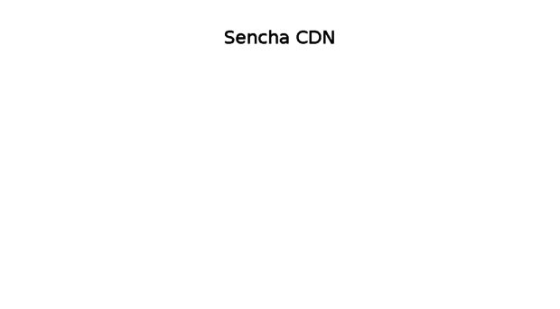 cdn.sencha.com