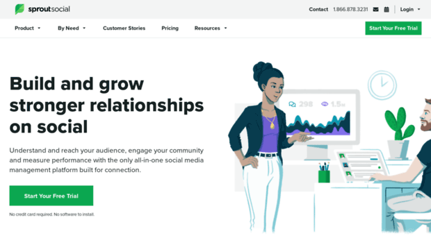 cdn.simplymeasured.com
