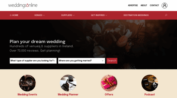 cdn.weddingsonline.ie