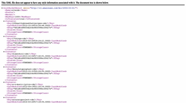 cdn2.colouringsheets.net