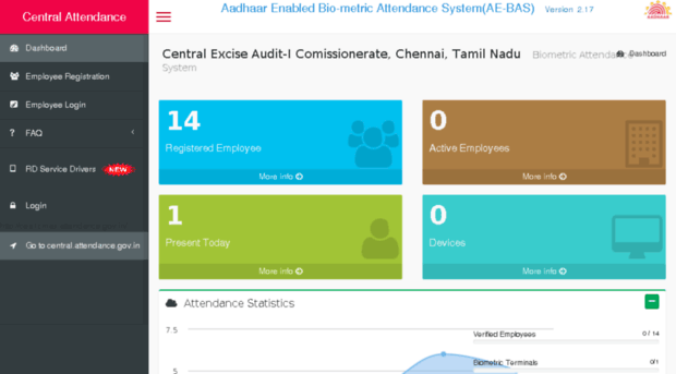 cea1cmas.attendance.gov.in