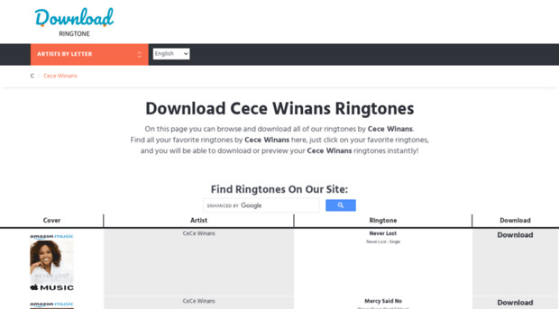 cecewinans.download-ringtone.com