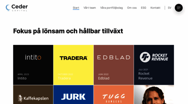 cedercapital.se