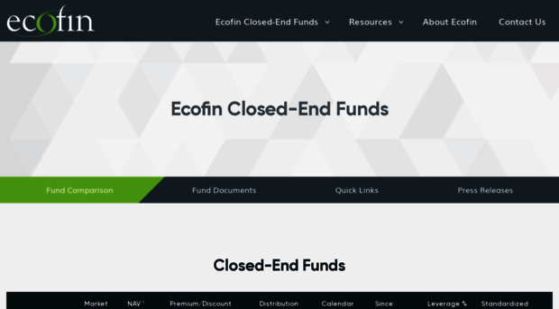 cef.ecofininvest.com