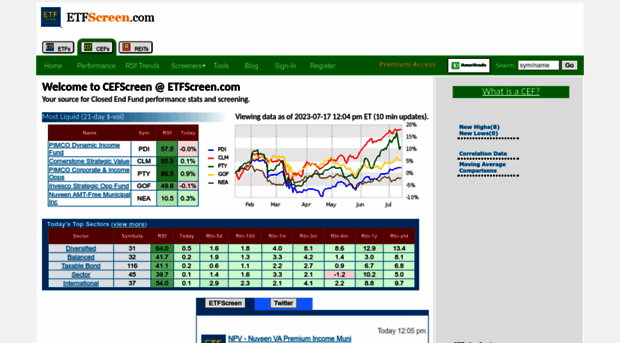 cef.etfscreen.com