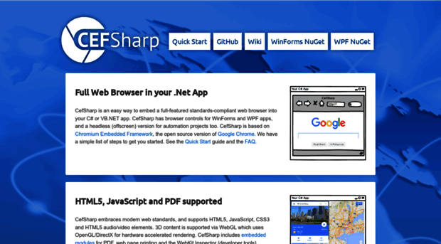 cefsharp.github.io
