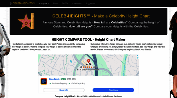 celeb-heights.com