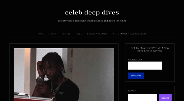 celebdeepdives.com