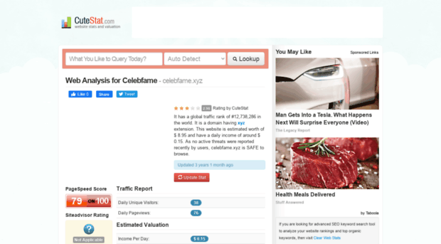 celebfame.xyz.cutestat.com