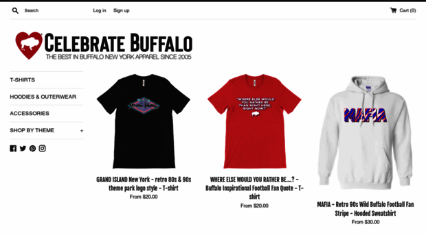 celebratebuffalo.com