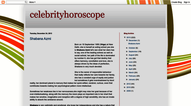 celebrities-horoscope.blogspot.in