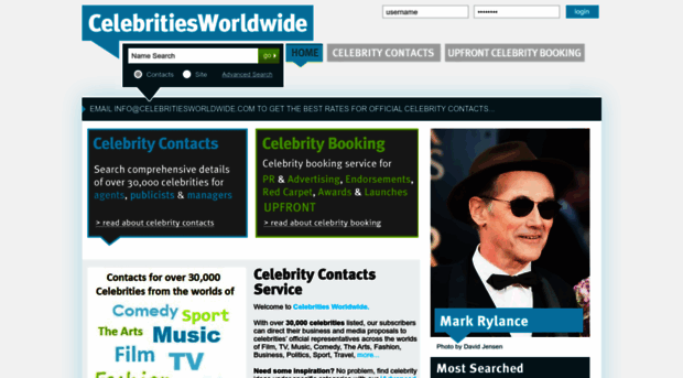 celebritiesworldwide.com