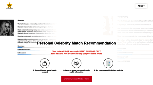 celebrity.nextuser.com