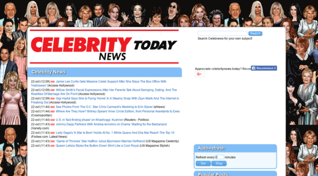 celebritynews.today