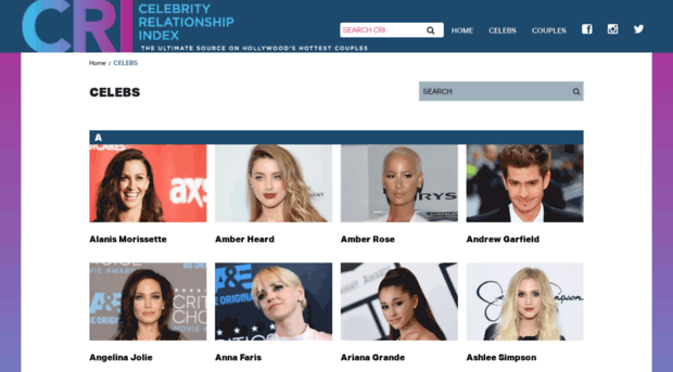 celebrityrelationshipindex.com