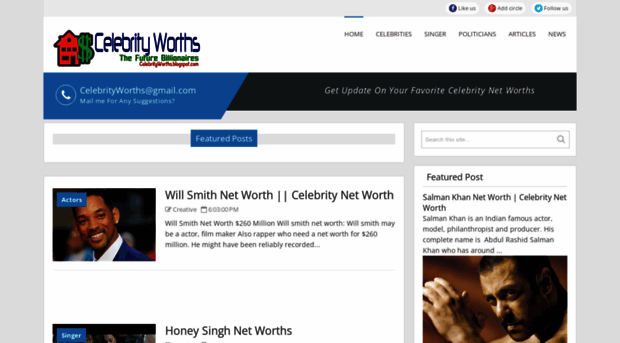 celebrityworths.blogspot.in