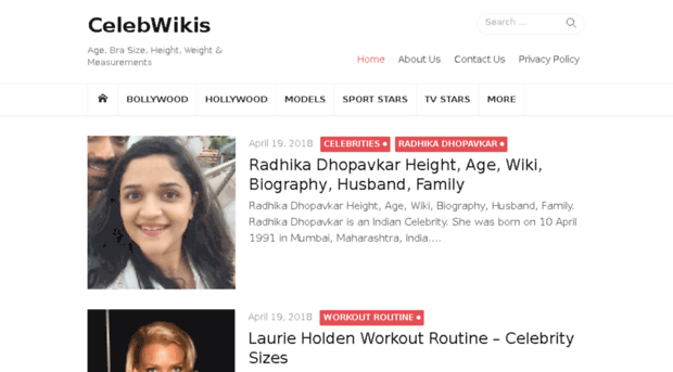 celebwikis.in