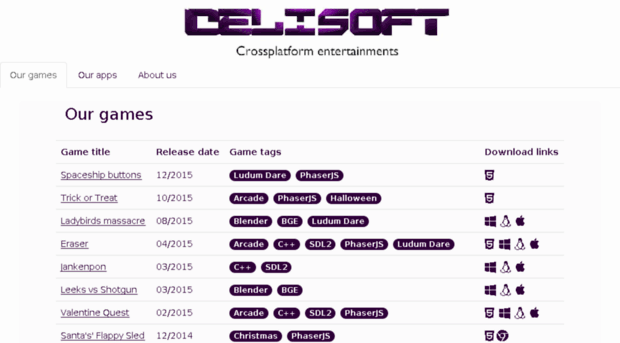 celisoft.com