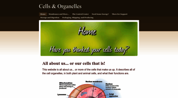 cellsorganelles.weebly.com