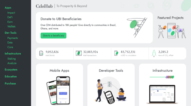 celohub.org