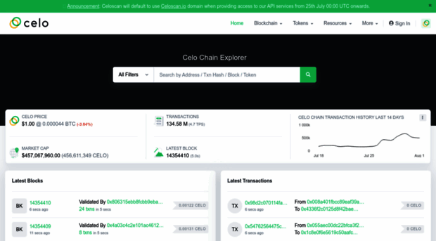 celoscan.io