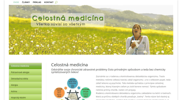 celostna-medicina.sk