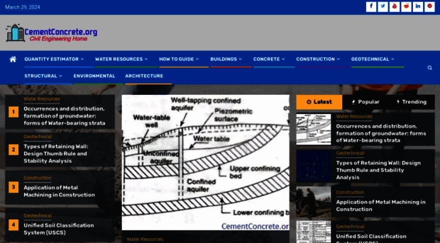 cementconcrete.org