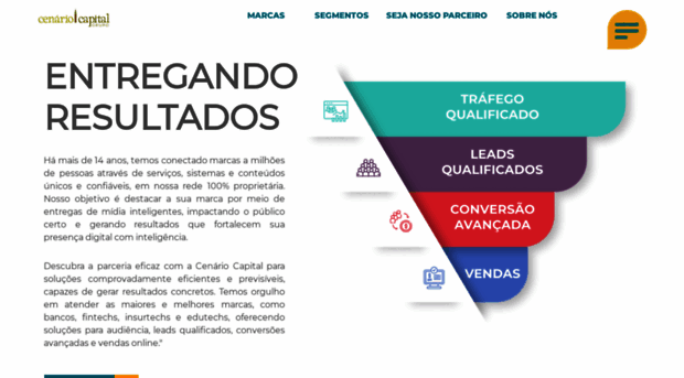 cenariocapital.com.br