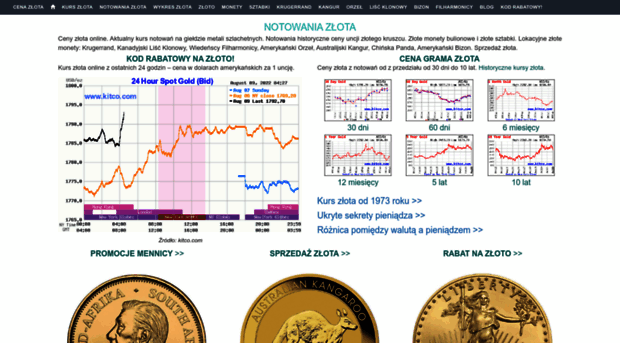 cenazlota.pl